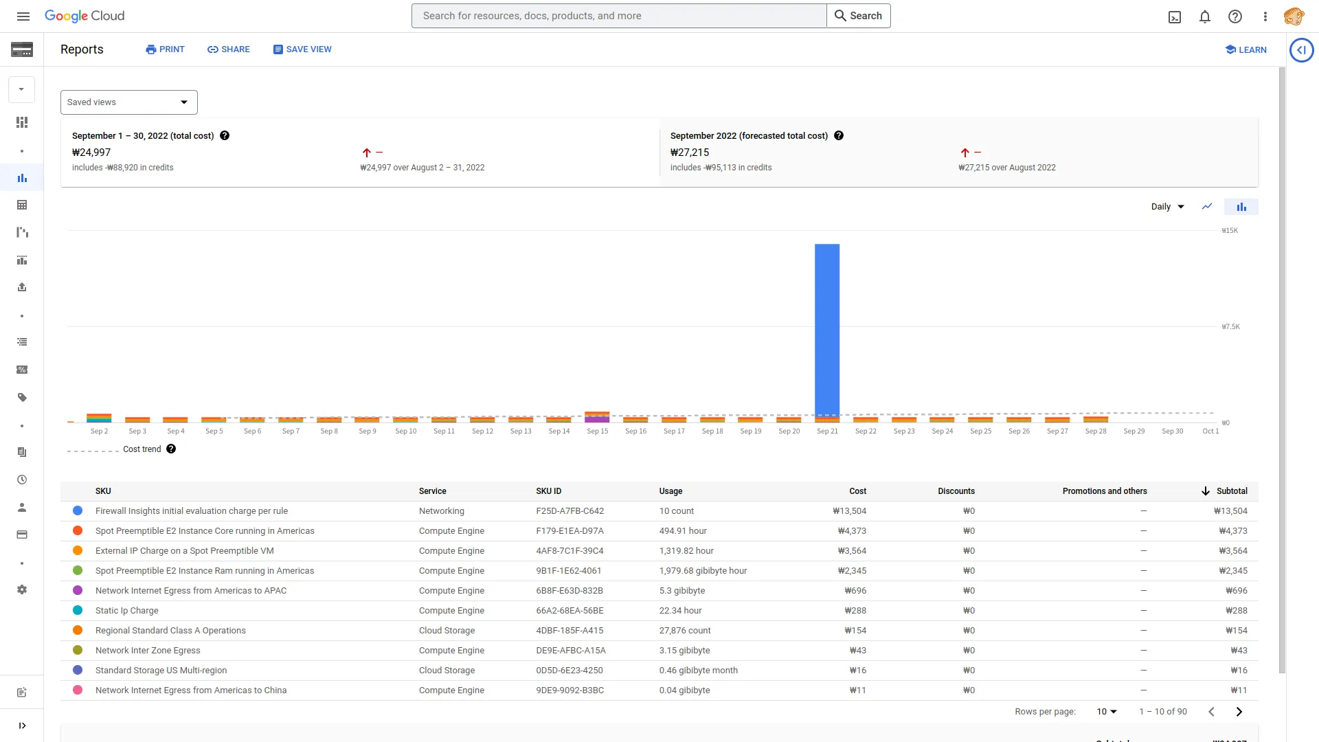 20220930_homin-dev_billing_report_02.png